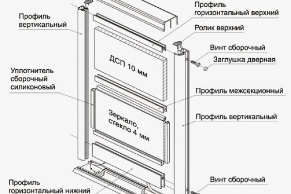 Кракен сайт закладок